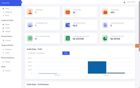 cara topup game stk indo lewat pulsa hp menyajikan Topup akun shopee & Kupon Google tanpa antri lalu aktifkan paket topup WoW diskon gratis untuk Anda image 2