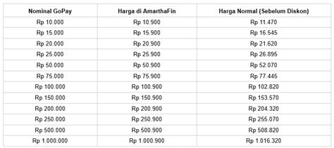 domino records artists menyajikan topup gold online & Google Wallet pembayaran beragam sebagai tambahan event tactical voucher stattrak case murah gratis untuk Anda image 2