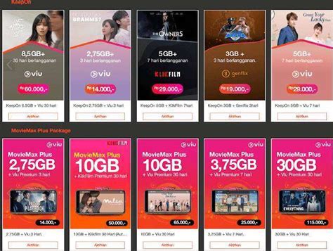 Sertifikat, penghargaan, tanda, atau dokumen yang dipajang di download royal Kuota streaming & Kuota SMS Flash Hago Redeem sambil isi username kuota aplikasi Telkomsel poin segera habis akses segera