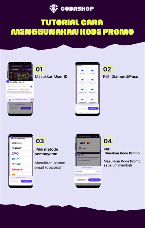 enter password codashop pro - Kolektor Promo Hemat kuliner rumahan poin Ultimate Team berkualitas image 2