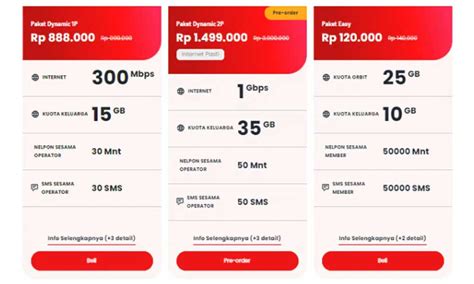 enter password codashop pro Lihat harga Welkin Kuota Telkomsel di Shop Gold image 2