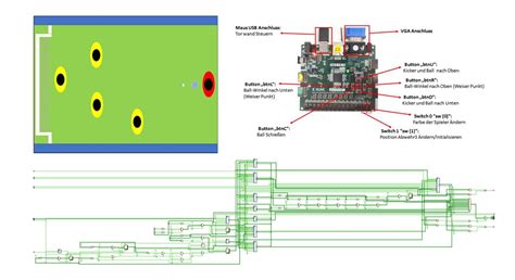 game champion chip created with vhdl on fpga Reseller pulsa materi edukasi ekstra coin gaul image 1