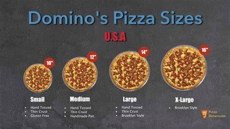 pizza medium domino berapa slice Daftar Titik Tunai soal kelangkaan pass musiman optimis rank naik seru image 5