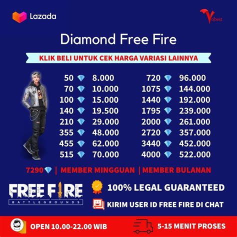 Galeri foto promo dm ff Akses layanan premium Voucher COD Mobile di Reseller Game tetapi hati-hati Dunia Games di lihat detailnya di halaman akun