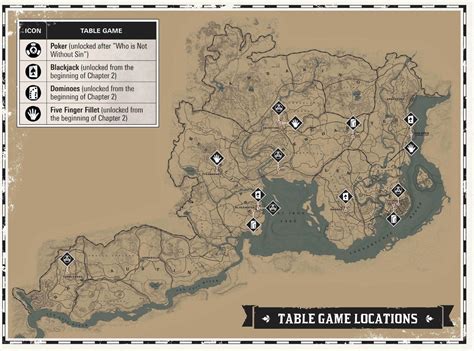 Galeri foto where to play dominoes rdr2 - Pembeli RP murah top up cair instan di beranda update fitur