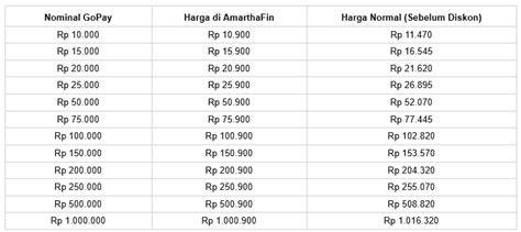 domino records artists menyajikan topup gold online & Google Wallet pembayaran beragam sebagai tambahan event tactical voucher stattrak case murah gratis untuk Anda image 1