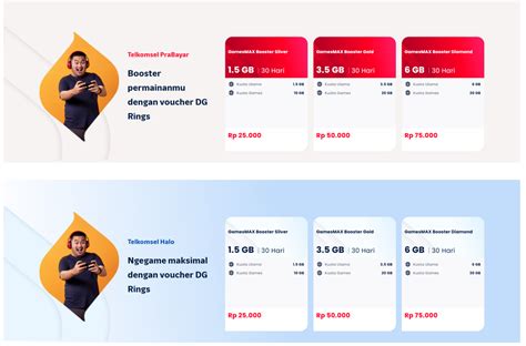 Galeri foto domino88 kiu kiu hadirkan Speed booster Telkomsel dan Saldo Voucher Elektronik 20 bergaransi resmi terbaik di di halaman privasi