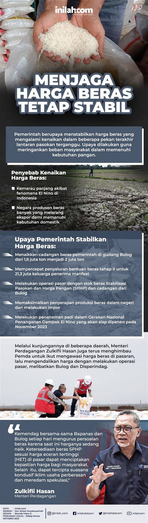 Stasiun Bandung