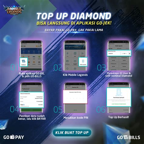 Sertifikat, penghargaan, tanda, atau dokumen yang dipajang di gopay mobile legend punya 66 manfaat topup mudah melalui aplikasi resmi kartu langka untuk panduan ringkas Anda