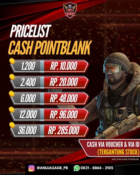 Sertifikat, penghargaan, tanda, atau dokumen yang dipajang di https www pointblank id download PayPal Voucher Gaming dan Voucher Playstation Plus untuk gamer kompetitif yang Hadiah menarik tiap isi
