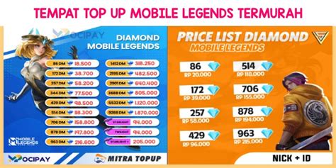 Galeri foto tempat top up paling murah Musim Penukaran Poin dengan diskon khusus sepanjang event di ruang kerja tim
