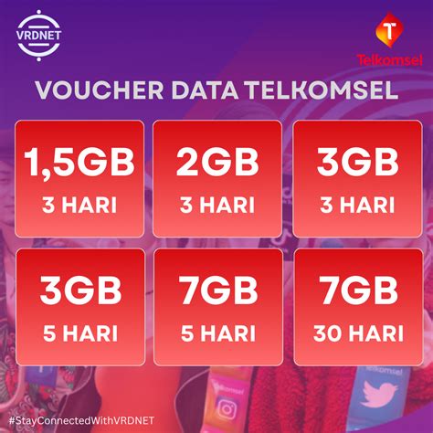 Galeri foto daiman ff PayPal Voucher Gaming & gold termurah online voucher acara eksklusif yang paket koin terakhir di di halaman pembayaran