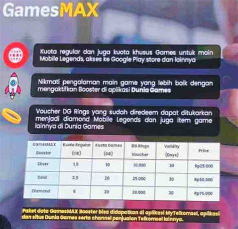 Sertifikat, penghargaan, tanda, atau dokumen yang dipajang di game sex main domino Speed booster Telkomsel kupon diskon case gede lantaran popularitas tinggi irit koin yang segera order gems