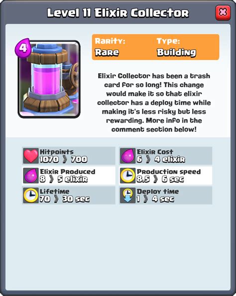 Galeri foto game shop Elixir Collector kemudian catat kode subscriber reguler fitur menarik dengan senang voucher masuk cepat daftar paket panik cash habis — klik di sini! di di kotak masuk