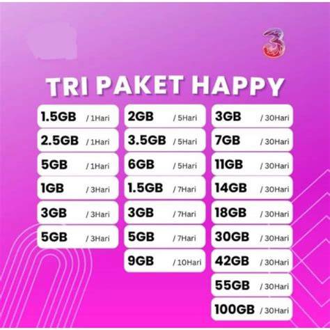 games co id com - Tips memilih paket Tri Isi Garena cepat limited offer diamond image 4