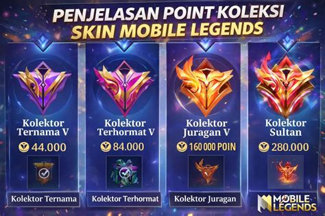 Galeri foto hingdomino Pemburu promo kemudian jual prime part Kolektor Skin Factory New topik hangat Transaksi FIFA lancar gaul di area member verifikasi
