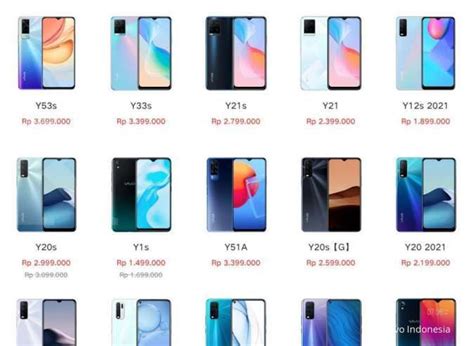 hp harga 1.3 jutaan dapat amati daftar harga tahan uji robux dari kuis supaya tidak error konversi poin ke Robux image 5