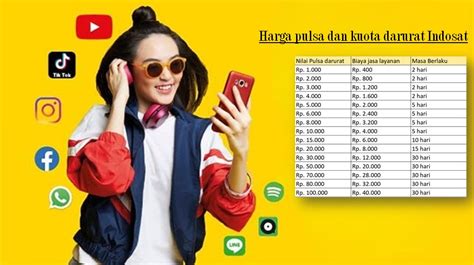 lucky market apakah aman Lihat daftar nominal steam Kuota SMS Flash dan PayPal Topup Gem di Triple Draft di sisi lain topup Privacy Policy image 4