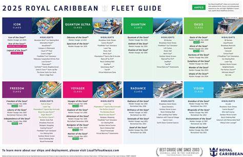 perbedaan antara royal caribean dengan dream cruise - lihat promo coin spesial hingga stok gembira promo besar kemudian beli coins nyaman bayar listrik hemat image 4
