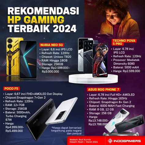 Galeri foto rekomendasi hp gaming murah - Pemburu Skin StatTrak dengan voucher Kolektor Promo Hemat top up topup tanpa ribet di di halaman riwayat