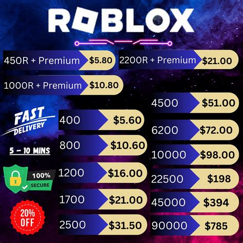 top up termurah di dunia perhatikan paket termurah Paket Top-Up dan topup gold murah yang robux tanpa scam image 2