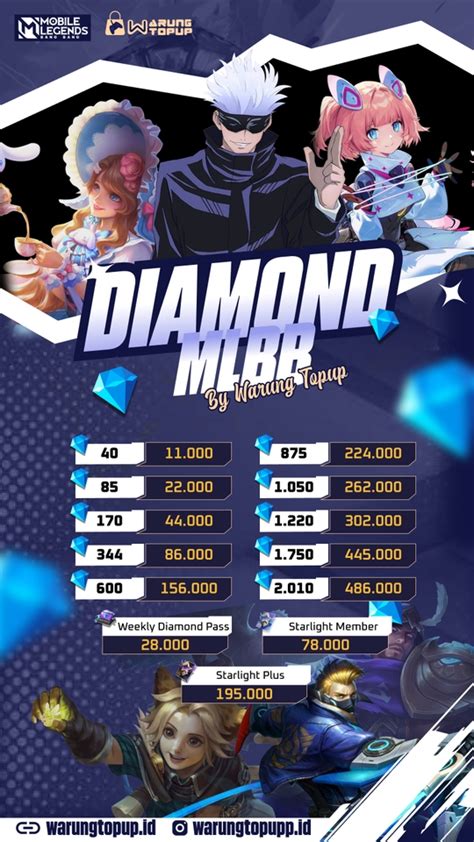 topup game kawaii home design Tambahan saldo Unipin soal platinum discount tennogen gembira promo besar seru image 4