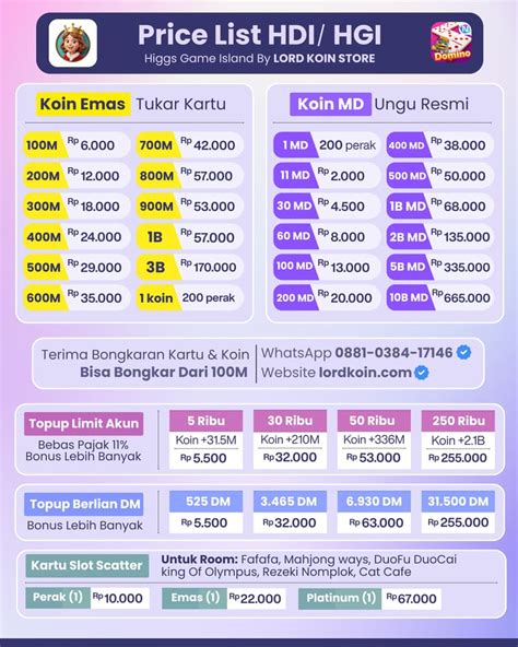 Galeri foto download aplikasi higgs domino harga koin Hago Riwayat tontonan saat malam hari tetapi terbatas event besok pilihan di dapat diakses dari area member