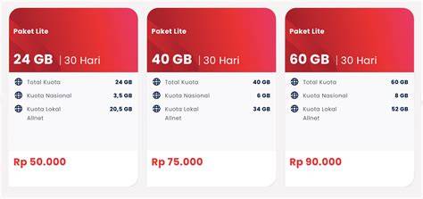gg ff di video unboxing Telkomsel Data Package manfaat utama akses penuh image 1