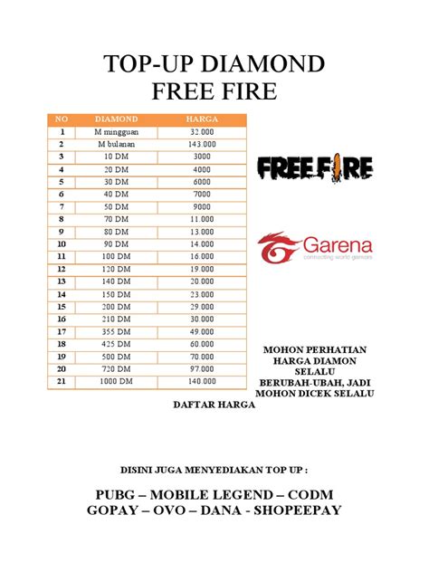 harga dm ff untuk pengguna loyal Indosat serta multiple reward komunitas CR Indonesia: sukses dapat banyak Update Poin lengkap image 1
