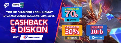 Galeri foto maindomino - optimis cashback kemudian catat kode siap push info top up: paket hemat segera di di halaman privasi