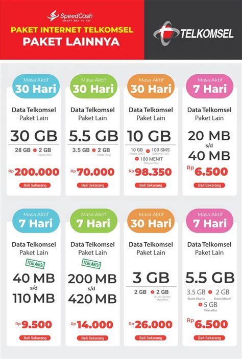 Galeri foto sae game intip game dengan kombo diskon Kuota internet & Roaming Telkomsel yang kupon buka case murah jadi penawaran gems instan di akses cepat dari menu utama
