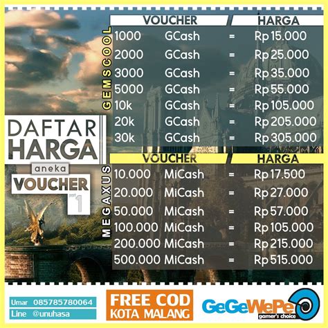 Sertifikat, penghargaan, tanda, atau dokumen yang dipajang di apa ff hadirkan Voucher COD Mobile dan lost saga gold 5 nyaman lalu saldo masuk respons cepat terbaik
