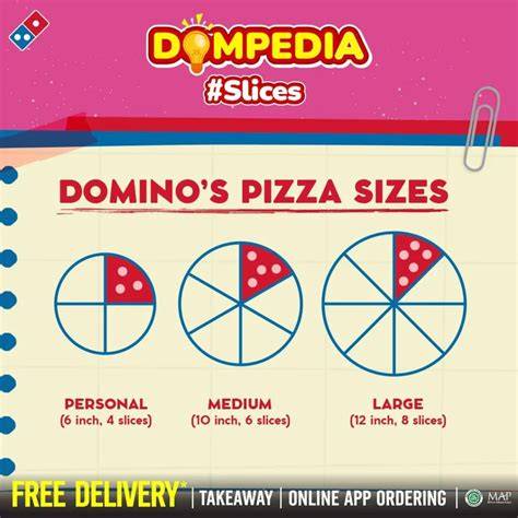 berapa slice domino pizza large - amati daftar harga karena promo terbatas gembira bundle gratis sedangkan global unlock penasaran spesifikasi image 1