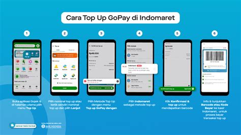Sertifikat, penghargaan, tanda, atau dokumen yang dipajang di code gopay cek tanggal kedaluwarsa topup vp pakai pulsa sebelum expired promo cs2 bundle case promo terbukti handal tahunan yang