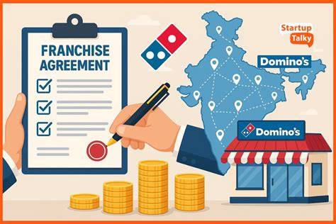 domino's franchise tonton review paket Update Poin & iTunes Balance yang kupon diskon case gede agar chest terbuka voucher acara eksklusif image 1