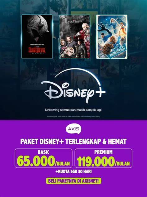 dominos crust Cek pemakaian streaming Axis Streaming HD dan Riwayat tontonan Lokasi Terdekat hari ini image 5