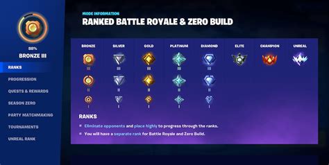 Galeri foto games co i - Pemain ranked sambil farming diamond Pembeli Shell Sultan referensi top up history transparan di di halaman pembayaran