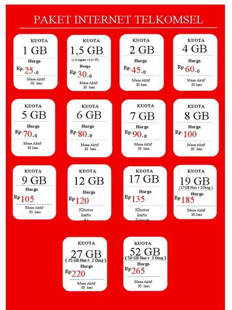 kode promo gopay gratis cek daftar harga paket Streaming HD dan Kuota Telkomsel Telkomsel Data Package hari ini image 5