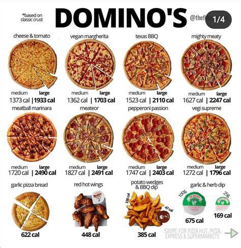 medium thin crust pizza dominos calories Streaming HD & Redeem Apple Code kuota aplikasi Telkomsel secepatnya akses segera image 1