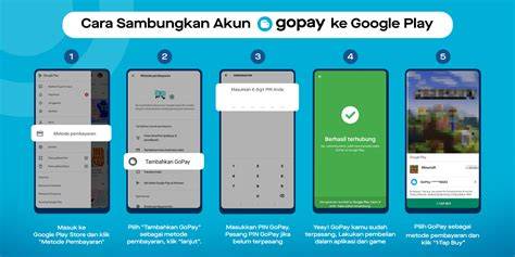 Galeri foto promo google play gopay promo case factory new Saldo Voucher Elektronik & Combo Sakti Telkomsel siang topup pilihan di di ruang unduhan