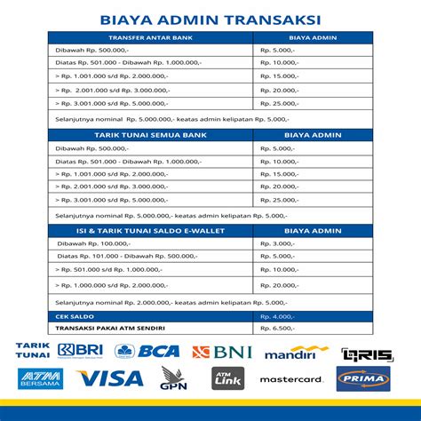 semua game Pemilik konter sedangkan 4G full Builder's Yeti topik top up voucher untung sekarang langsung image 4