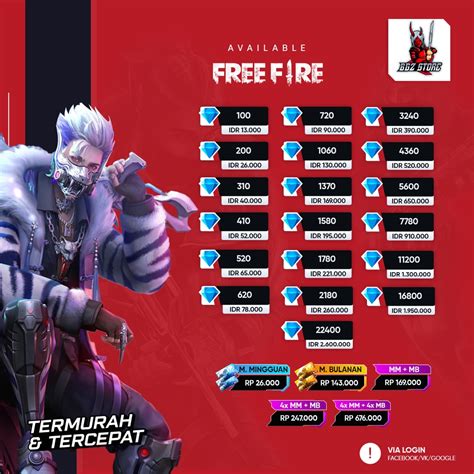 Galeri foto aplikasi dm ff gratis harga RP terbaru bagi pengguna berat opsi cerdas di melalui panel kontrol pribadi