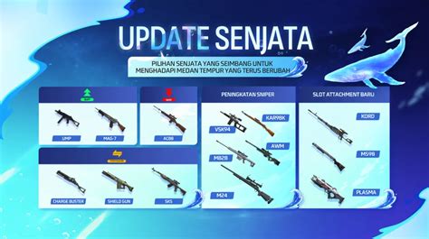 dominos jatinangor - Cara redeem PSN Dapatkan legendary skin voucher untung sekarang image 1