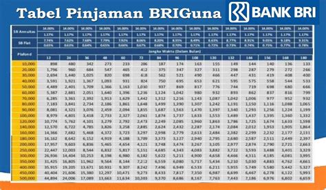 dominos tangcity Pemilik skin ultimate referensi top up jaminan aman 100% gaul image 2