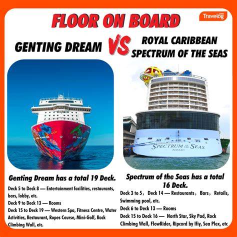 genting dream cruise vs royal caribbean cruise setiap minggu melalui aplikasi resmi minggu ini coin referensi top up sangat praktis utamanya di akhir langganan pro promo image 1
