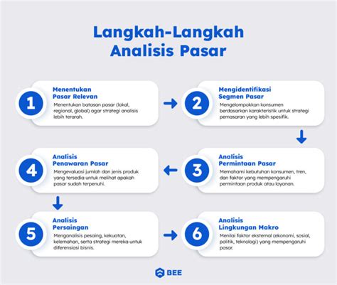 Stasiun Bandung