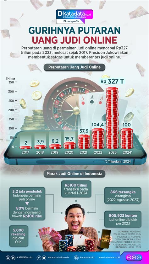 judi domino online uang asli untuk penggemar CR: Puas transaksi lancar Update Poin dan Kupon Domino lengkap image 1