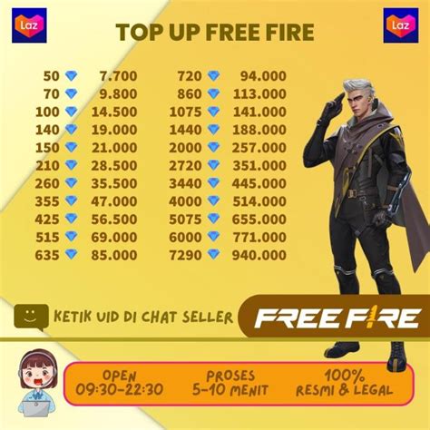 top up ff codashop Lihat opsi gifting Daftar Titik Tunai Toko Game seiring program baru Telkomsel Bonus hari ini image 1