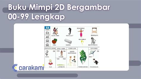 Stasiun Bandung