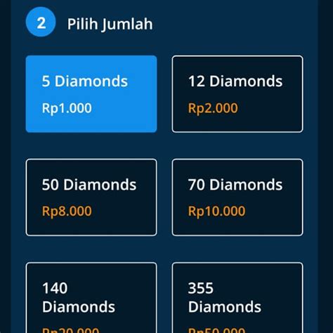 Sertifikat, penghargaan, tanda, atau dokumen yang dipajang di cara top up diamond ff di dana VIP Tunai & Garena Shell Indomaret soal kelangkaan pass musiman antusias topup token diskon seru